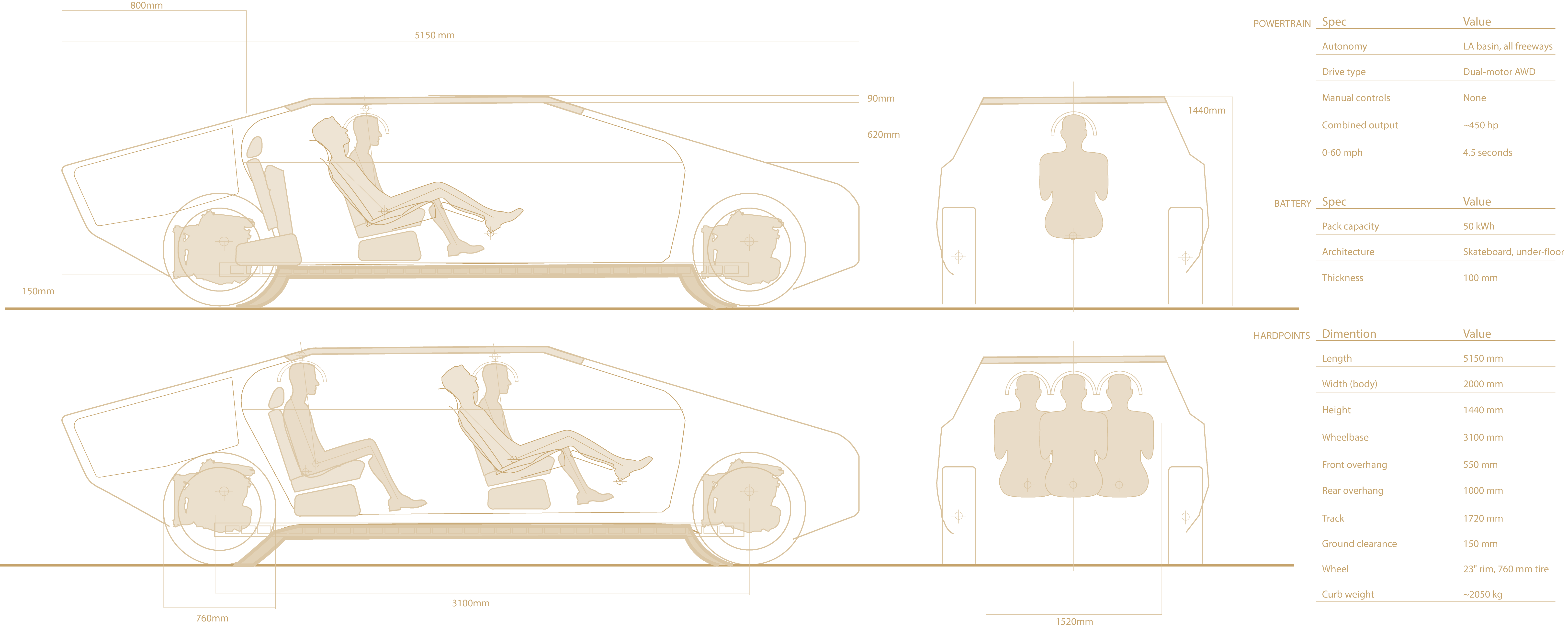 Lucian — package drawing with key dimensions and hardpoints