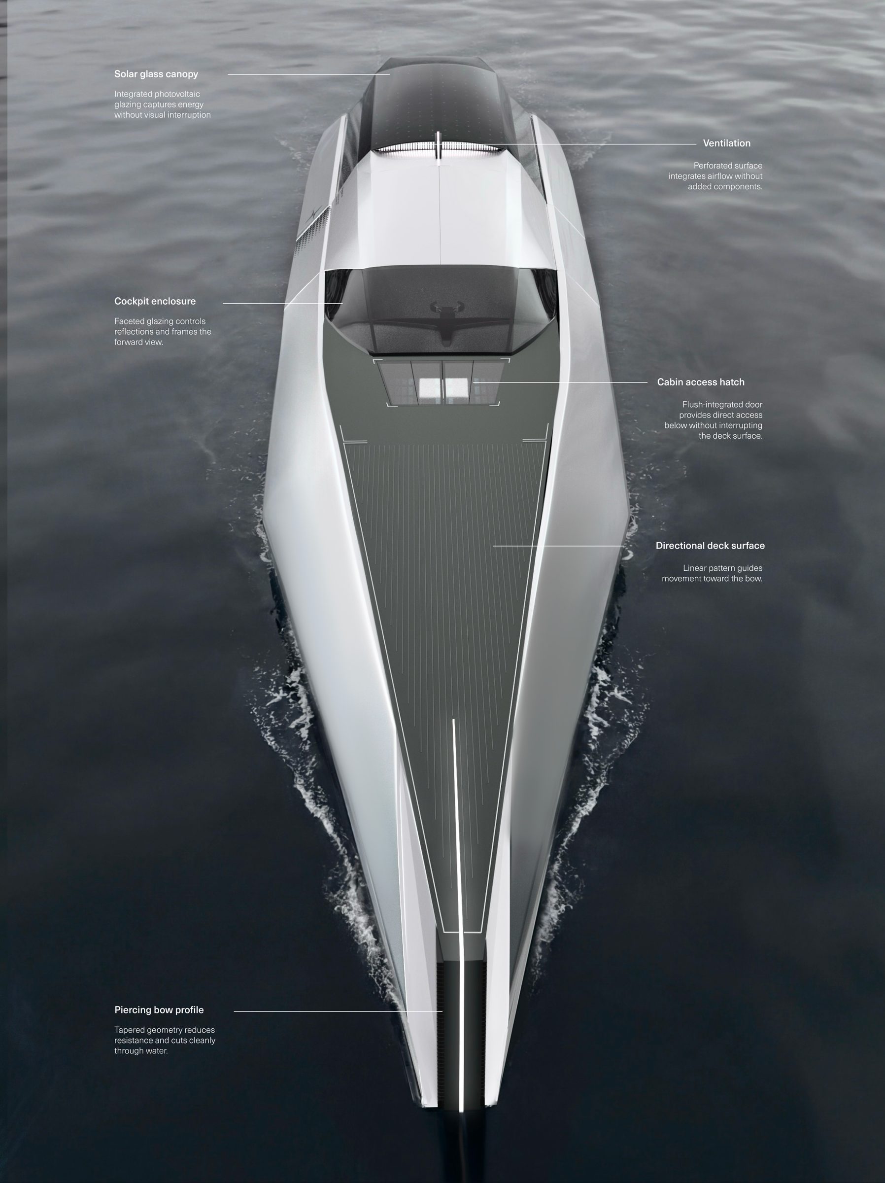 Annotated bow — solar canopy, ventilation, cockpit, access hatch, bow profile, deck surface